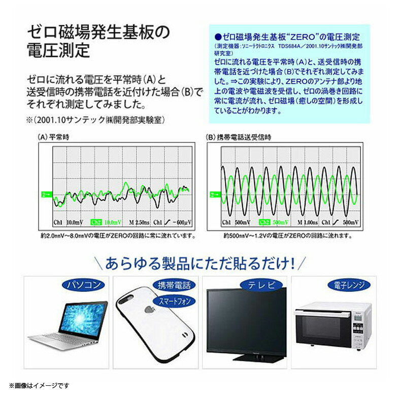 ゼロ磁場 ゼロ磁場発生 電磁波ガード ZM-2...の紹介画像3