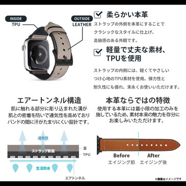 送料無料 Apple watch series 6 SE 5 4 3 2 1 38mm 40mm レザーバンド EGD20597AW【5971】 アップルウォッチ EGARDEN GENUINE LEATHER STRAP AIR 本革 交換ベルト ディープグリーンロア・インターナショナル
