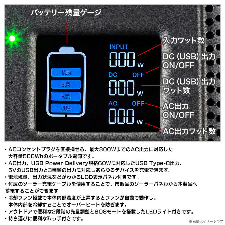 送料無料 ポータブル電源 大容量 500Wh 充電器 BTL-RDC23【5793】マルチパワーステーション USBポート Type-cポート AC シガーソケット コンセント LEDライト付きサンワサプライ【メーカー直送】【代引き不可】【ラッピング不可】