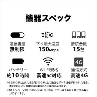 WiFi レンタル 30日 無制限 4,800円 LTE ソフトバンク FS030W インターネット ポケットwifi 即日発送