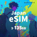 今日から使える メールで届く 開通期限なし eSIM プリペイドSIM 日本 sim docomo プリペイド sim 3GB 10GB 30GB 50GB 9...