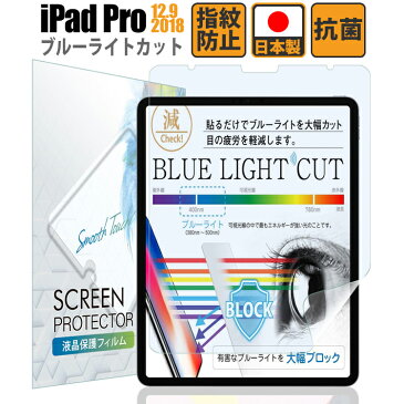 iPad Pro 12.9 保護フィルム 保護 フィルム ブルーライトカット ブルーライト 低減 抗菌 液晶保護フィルム 日本製 ゆうパケ【セール】