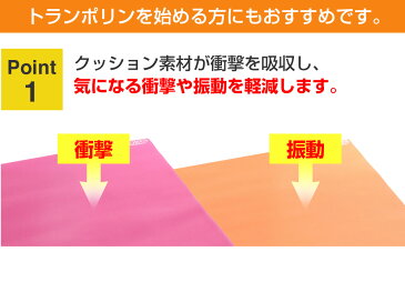 トランポリン マット付き 【フロアマット セット】 家庭用 102cm 折りたたみ 折り畳み式 耐荷重110kg　大人用 子供用 エクササイズ 静音 男の子 プレゼント 女の子 おもちゃ 入学祝い 誕生日 3歳/4歳/5歳/6歳/7歳 送料無料