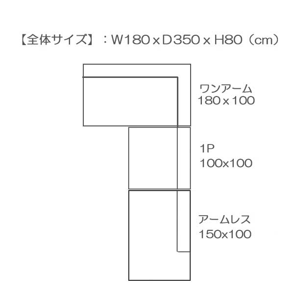 L型コーナーソファ3点セット　CUBEソファ　リネン【生地R:C】　本州送料無料