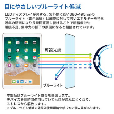 iPad フィルム 10.2 ブルーライトカット iPad フィルム 第7世代 第8世代 iPad ガラスフィルム 10.2 iPad 第7世代 ガラスフィルム iPad 保護フィルム 第7世代 iPad 保護フィルム ブルーライト iPad Pro 10.5 iPad Air3 Pro 12.9 iPad mini5 iPad フィルム 保護フィルム 9.7