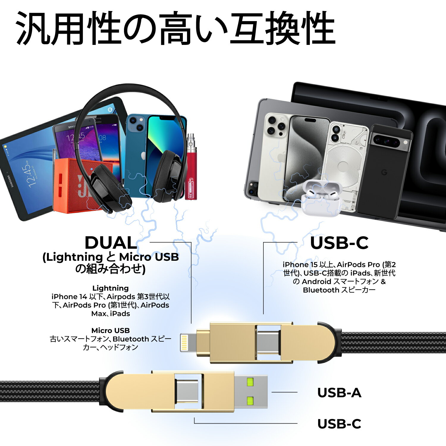 Rolling Square ローリングスクエア 充電 ケーブル 充電コード iPhone Lightning usb Type-c Micro USB 最大100W急速充電 データ転送 Micro USBコネクタ 超高耐久 急速充電 アイフォンケーブル iPhone16 15 14 13 12 android