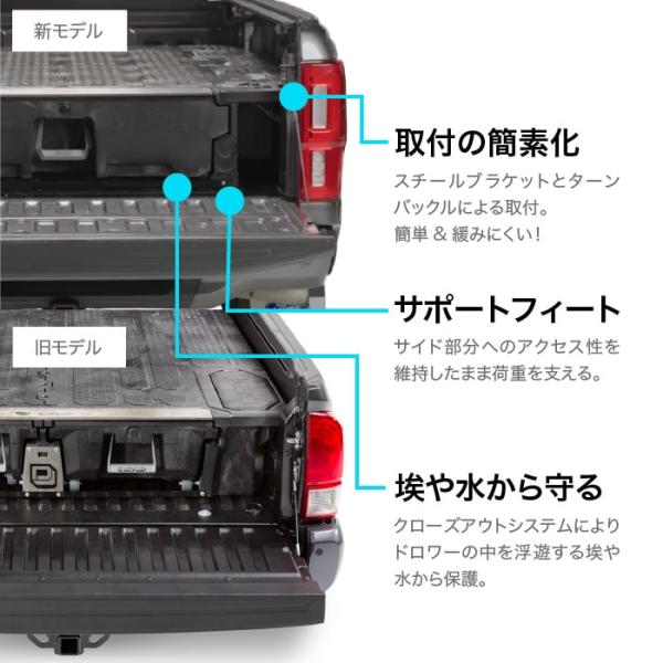 DECKED YM4�ڥǥå��ɡ� DRAWER SYSTEM �ɥ����������ƥ� (vY���꡼���˥ߥĥӥ� �ȥ饤�ȥ� LC2T�����Ŀ��������Բġ�ˡ�� or �ĶȽ�ߤ�Τߡ�