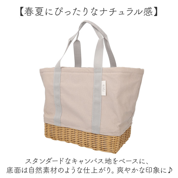 NIDO クーラーバスケット 楽天 カゴ付きバック ランチバック カゴ付きバッグ ラン...