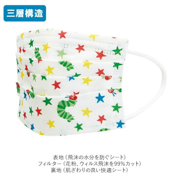マスク 子供 不織布 10枚入り×3セット 楽天 柄 かわいい こども キャラクター プリーツマスク 恐竜 子供用 4歳 幼稚園 保育園 幼児用マスク 使い捨て 耳が痛くならない 小さめ 男 女 SKATER スケーター MSKP3