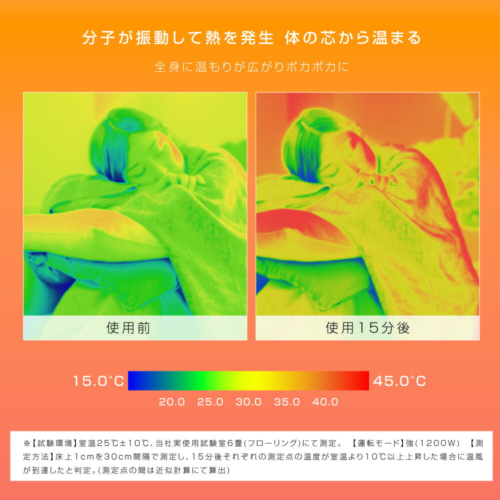 【7/4 20時MAX99％OFF★マラソンクーポン解禁】ヒーター 電気ストーブ 速暖 石英管...