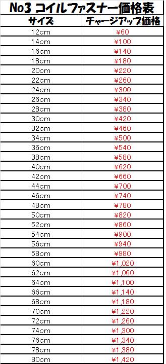 No3 コイルファスナー　N35YSTAR　（Non Lock)　10cm〜80cmまでお好きな長さが選べます　同色10本単位での別注【ファスナー　スライダー　玉付　チャーム　手芸　クラフト　ネコポス便対応】