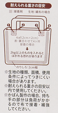 コニシ強力布用ボンド【裁ほう上手】【洋裁道具　手芸材料　ソーイング　パッチワーク　和洋裁道具】