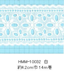 ポイント還元5倍対象商品 綿レース HMM-10032 14M単位【フリル レース テープ タック ポーチ バッグ 花柄 ギンガムチェック ネコポス便対応】