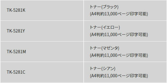 再入荷新作 TK-5281K ブラック 京セラ 送料無料 ECOSYS M6635cidn P6130cdn 京セラドキュメントソリューションズ:産直!
房州うまいもの本舗 定番特価
