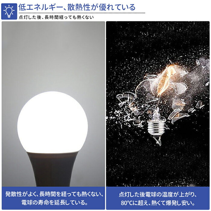 【安売り3999円⇒3960円】4個セット 電球 LED電球 80形相当 e26 LED 消費電力10w E26口金 led電球 高輝度 電球のみ 高演色 省エネ 1年保証 昼光色 電球色 300°広角配光 PSE認証 工事不要 エコ 屋内 天井照明 電球ライト 割れにくい 水銀レス ボール電球 昼白色 ボール電球 2