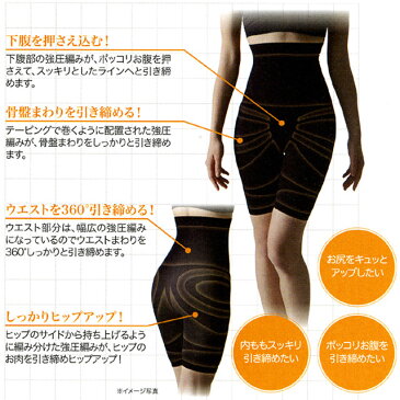 骨盤矯正 ガードル ハイウエストという奇跡