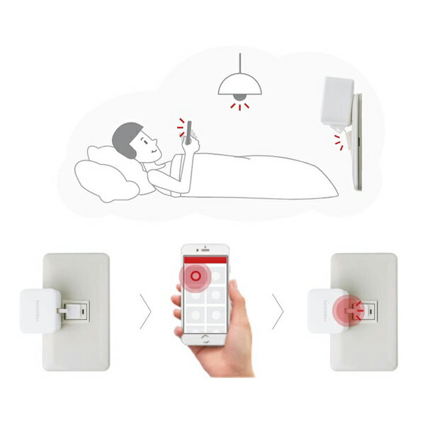 SWITCHBOTBGH Switchbot �ܥå� ���ޡ��ȥ����å� �֥�å� Switch Bot SWITCHBOT-B-GH