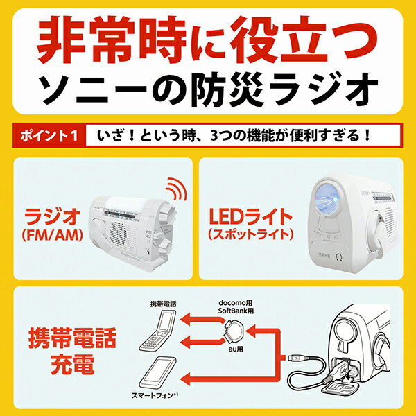 SONY ���ˡ� �ɺҥ饸�� ICF-B09-W �ۥ磻�� �磻��FM�б� ��󤷽��ť饸��