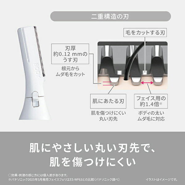 パナソニック ボディフェリエ フェリエ グレー調 ES-WR62-H 1枚刃