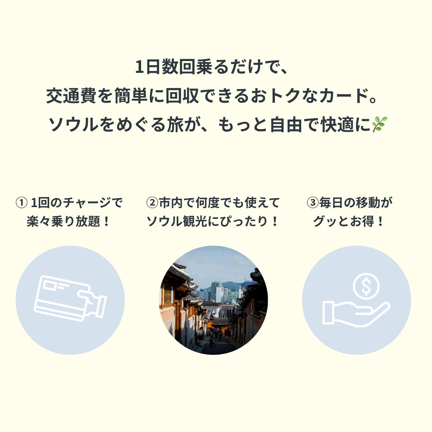 気候同行カード 韓国交通カード 限定デザイン ...の紹介画像3
