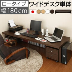 https://thumbnail.image.rakuten.co.jp/@0_mall/model-bon/cabinet/desk/z120522sk1401m.jpg