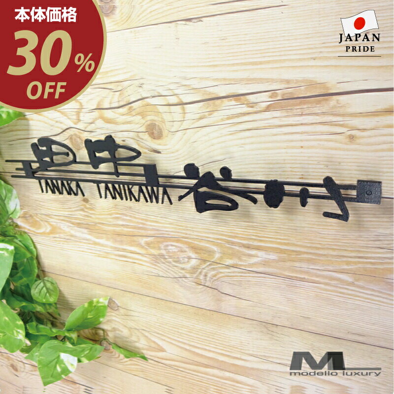 ��30��OFF�����롪2��20����3��1���ޤǳ��š���ɽ�� ���ƥ�쥹�ڥե��ߡ��� �ɥ� ���쥬��ȡ�3mm�� ����˾��¿���ä�����2����ɽ�������о졪 ������...