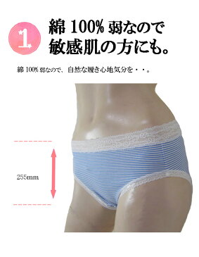 サニタリーショーツ 夜用 綿 羽根つき 生理 ショーツ かわいい ショーツ 綿 レディース サニタリーショーツ 大きいサイズ ナイト LL L M 生理用ショーツ 生理パンツ ガードル 産後 産褥ショーツ sanitary shorts ladies inner レディースインナー