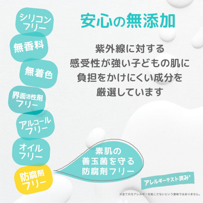 【2本セット/公式】こどもねすのさらさらサンプロテクト 40mL ［日焼け止め］高保湿UV 新生児 ベビー 赤ちゃん 出産祝い 敏感肌 低刺激 無添加 防腐剤フリー 天然由来 ノンケミカル ノンシリコン アレルギーテスト済