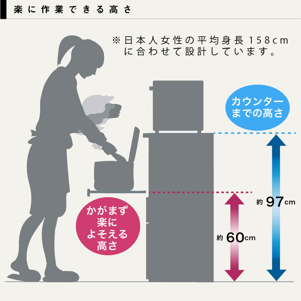 レンジ台 レンジボード レンジカウンター Aタ...の紹介画像3