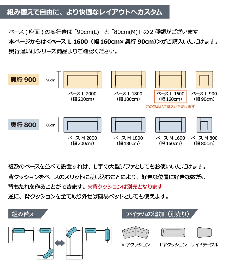 PARTE (パルテ) ベース L 1600 2人掛け 高級ソファ 単品 幅160cm 奥行90cm ユニーク カスタム リビング 開梱設置無料 1年保証 国産 MARUICHI SELLING マルイチセーリング 二人掛け 2人用 2P ソファ 楽天 インテリア [2]