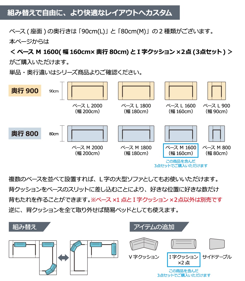 PARTE (パルテ) ベース M 1600 + I型背クッション ×2点 高級ソファ 3点セット 2人掛け 幅160cm 奥行80cm ユニーク カスタム リビング 開梱設置無料 1年保証 国産 MARUICHI SELLING マルイチセーリング 二人掛け 2人用 2P ソファ 楽天 インテリア [3]