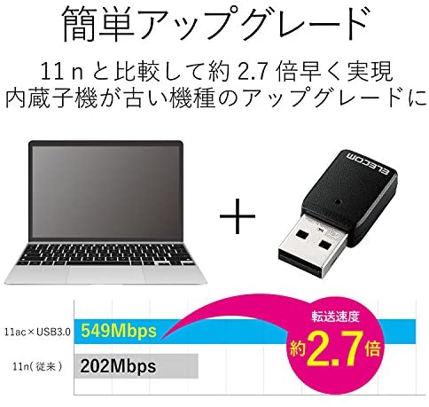 【ポイント2倍】 【500円引クーポン付】 エレコム Wi-Fi 無線LAN 子機 11ac/n/g/b/a 867Mbps 5GHz/2.4GHz対応 USB3.0 送料無料