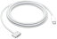 Apple USB-C - MagSafe アップル 3ケーブル（2 m） 送料無料