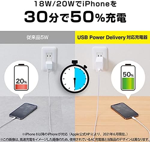 【200円引クーポン付】 エレコム USB コンセント 充電器 合計32W ( USB PD対応 ) Type-C×1 / USB-A×1 ホワイトフェイス 送料無料