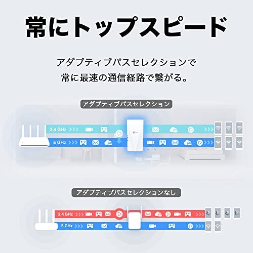 カテゴリ8細径LANケーブル 3m KB-T8SL-03BL