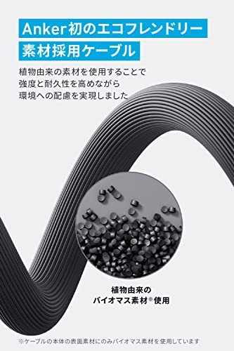 【ポイント2倍】 【クーポン付】 アンカー A...の紹介画像3
