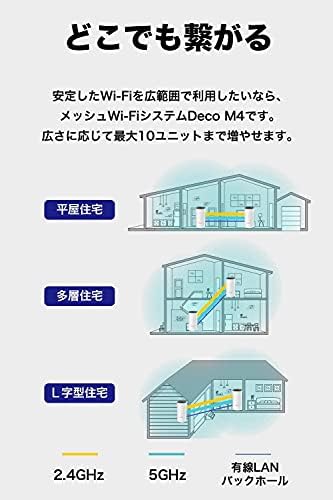 LAN ルーター パソコン スマートフォン スマホ OA機器 デジタル 情報 周辺 機器 パーツ デジタル関連 | エレコム 有線LANアダプタ USB2.0 Type-A ブラック EDC-FUA2-B
