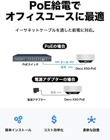 【ポイント20倍】サンワサプライ USB 5Gbps 3ポート スリム ハブ カードリーダー付き・Type-C接続 USB-A・3ポート USB-3TCHC20MS