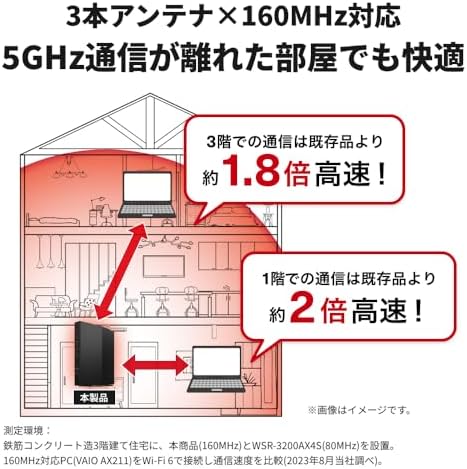 【中古】NEC　ISDNターミナルアダプタ　AtermIT40/D　PC-IT40D1A