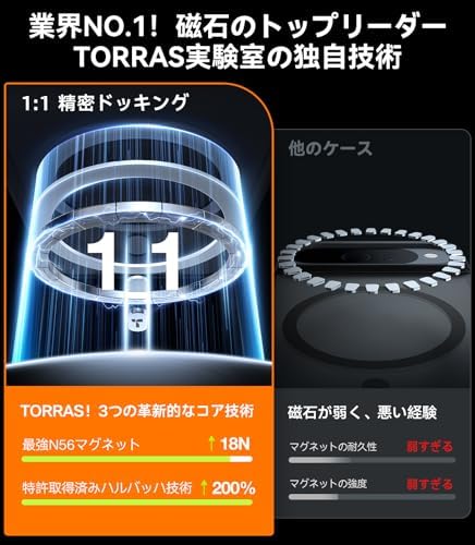 【ポイント2倍】 【クーポン付】 TORRAS Google Pixel 9/9 Pro 用 ケース マグネット搭載 耐衝撃 半透明 指紋防止 マット感 黄変防止 マグセーフ対応 ピクセル カバー Guardian-Mag ブラック 3