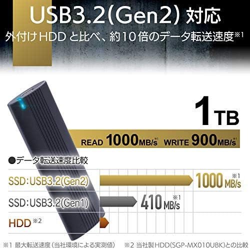 【1,000円引クーポン付】 外付けSSD ポータブル USB3.2(Gen2)対応 Type-C 1TB PS5/PS4(メーカー動作確認済) ブラック ESD-EH1000GBK