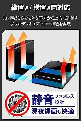 �ڥݥ����2�ܡ� ��1,000�߰������ݥ��ա� ���դ��ϡ��ɥǥ����� 2TB SeeQVault�б� �ƥ��Ͽ�� 4K�б� USB3.2(Gen1) �Ų� �ե���쥹�߷� ELD-QEN020UBK/E