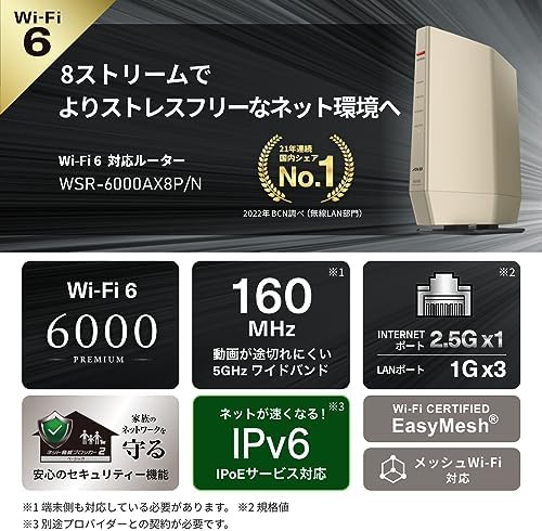 サンワサプライ ケージナット・ネジセット 19インチ取付用 20セット入 RAC-NUT