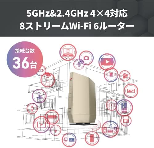 サンワサプライ ケージナット・ネジセット 19インチ取付用 20セット入 RAC-NUT