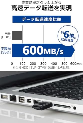 【ポイント2倍】 【1,000円引クーポン付】 SSD 外付け 1TB USB3.2 (Gen1) 小型USBメモリ型 ブラック ESD-EXS1000GBK - Image 3
