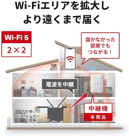 �ڥݥ����2�ܡ� ��200�߰������ݥ��ա� �Хåե����� WiFi ̵��LAN ��ѵ� Wi-Fi 5 11ac 866 + 300 Mbps �ϥ��ѥ ľ�ޤ� ����ѥ��ȥ�ǥ� �ʰץѥå����� ���ܥ᡼���� ư���ǧ�Ѥ� WEX-1166DHPL/N