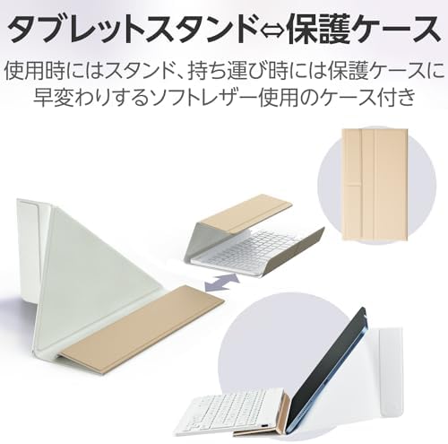 �ڥݥ����2�ܡ� ��200�߰������ݥ��աۥ������������ǡ��� �ӥǥ�/VHS 8mm DVD ���ӥ� �ѥ���������� �ӥǥ�����ץ��㡼 �֥��ʥ쥳�� ���ܥ᡼���� GV-USB2/E