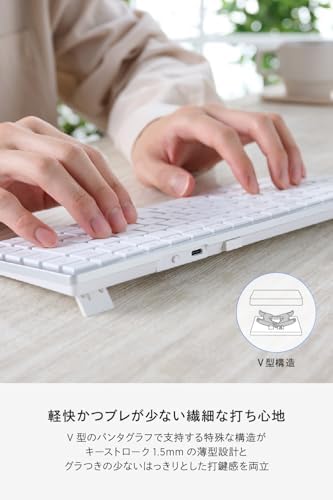 �ڥݥ����2�ܡ� ��200�߰������ݥ��աۥ������������ǡ��� I-O DATA USB HDMI�Ѵ������ץ��� �ƥ��� Web��ĸ��� UVC ����ץ��㡼 HDMI��1 mac�б� GV-HUVC/E