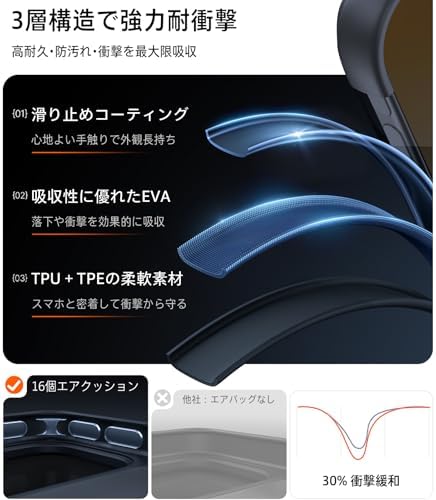 【ポイント2倍】 【クーポン付】 TORRAS...の紹介画像3