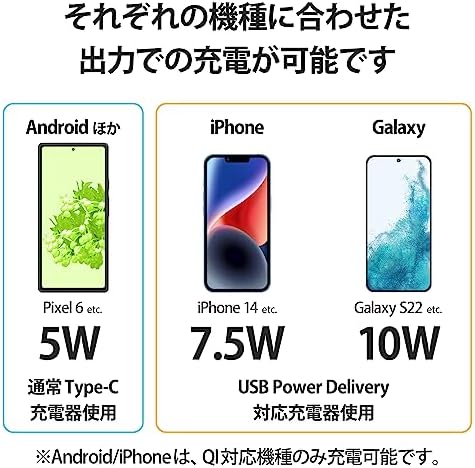 【200円引クーポン付】 エレコム ワイヤレス充電器 急速 10W/7.5W/5W出力 置くだけ充電 Type-C入力 卓上 薄型 滑り止めパッド C-Cケーブル付き [iPhone SE3/SE2/13/12、AirPods、Galaxy、Xperia等 各種対応] ブラック W-QA20BK